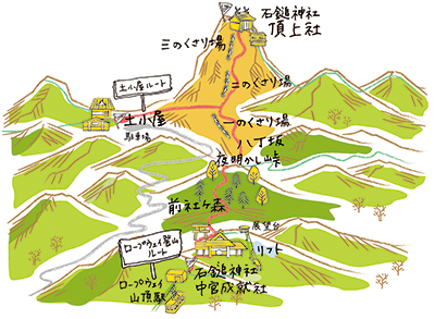 関西じゃらん 9月号 石鎚山 道後温泉 はしご旅 イラスト制作 公式 イラストレーター アライヨウコ Webサイト